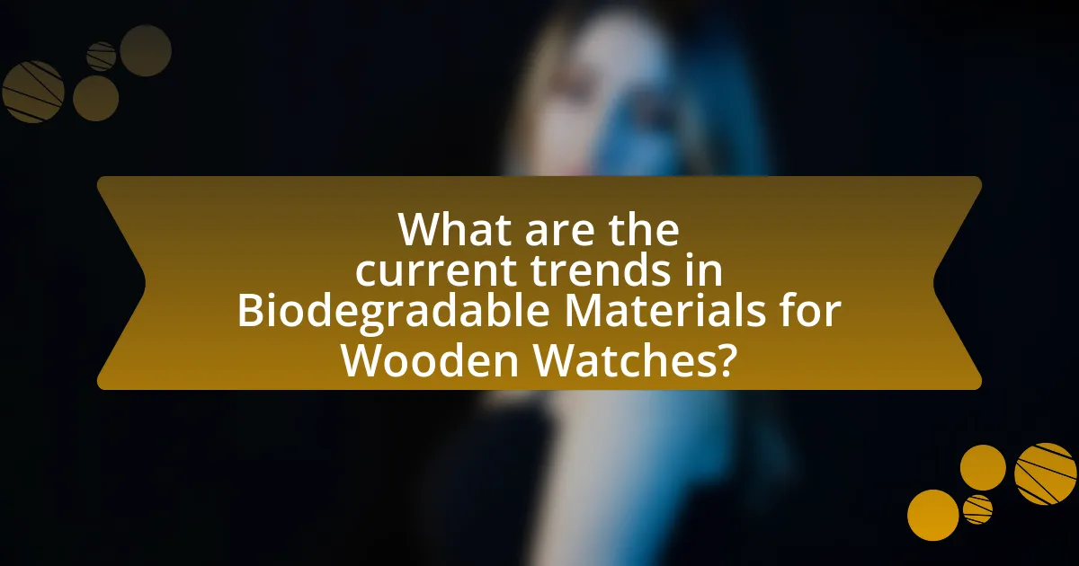 What are the current trends in Biodegradable Materials for Wooden Watches?